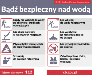 RCB_BEZP_WODA-POPR